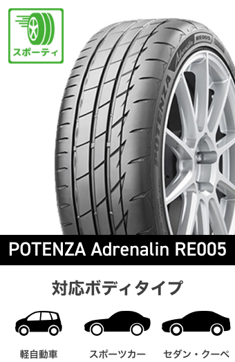 POTENZAAdrenalinRE005