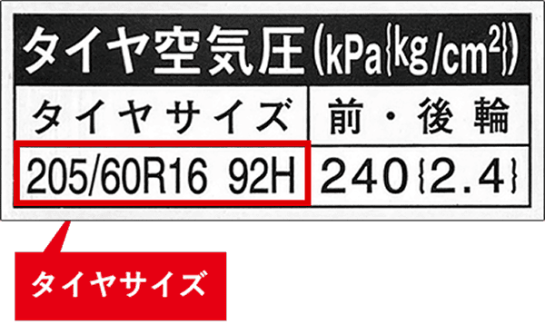 タイヤ空気圧ラベル