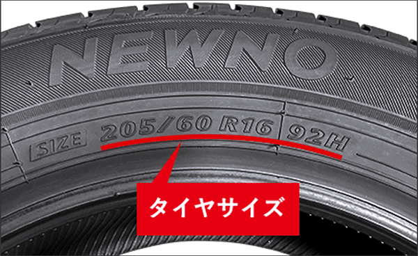 タイヤ側面のサイズ表示