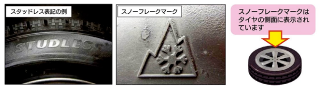 オールシーズンタイヤのメリット 